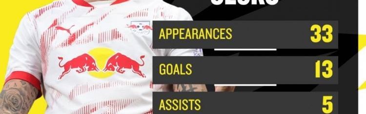 英媒：塞斯科转会费预计接近7000万欧，纽卡担心被曼联再次截胡