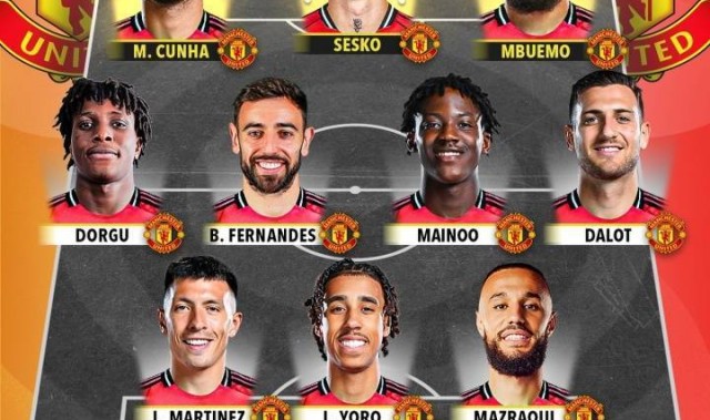 能否争冠曼联潜在首发：塞斯科&amp;多纳鲁马加盟 库尼亚姆贝莫在列