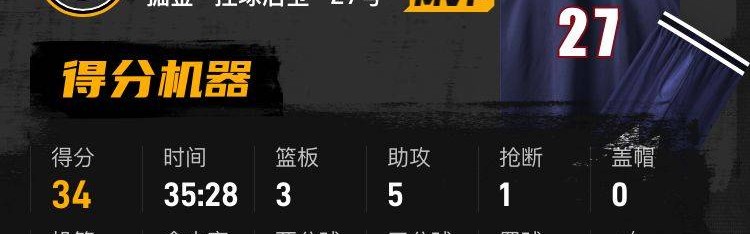 约基奇28+11默里34+6 掘金轻取黄蜂3连胜