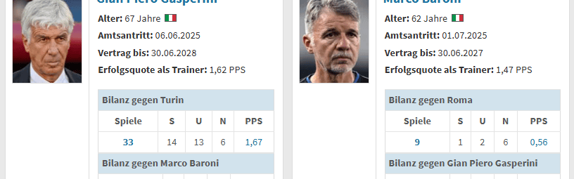 周日004 意甲 罗马VS都灵：罗马首发6人超2000万碾压都灵