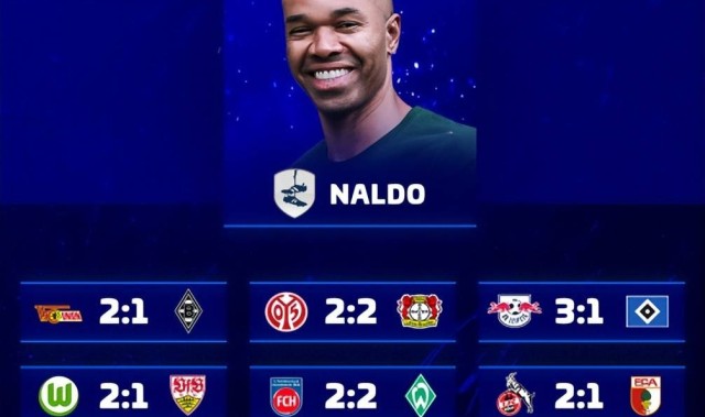 德转预测德甲：拜仁3-1多特，莱比锡3-1汉堡，美因茨2-2勒沃库森