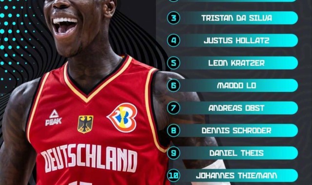 德国公布欧锦赛12人大名单：施罗德小瓦格纳领衔