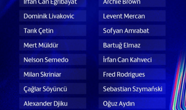 费内巴切大名单公布！穆帅剑指欧冠！坐拥两大顶级前锋，扭转风评