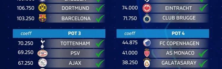 附加赛两回合5-4胜费伦茨瓦罗斯，卡拉巴赫队史第二次进欧冠正赛